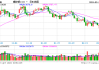 光大期货：12月5日矿钢煤焦日报