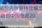 港股内房股持续爆发 融创中国涨超20%