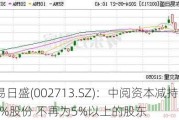 东易日盛(002713.SZ)：中阅资本减持约2.39%股份 不再为5%以上的股东