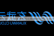 嘉美包装：上半年净利同比预增88.60%―144.97%