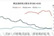 玉米：价格稳定波动，需求影响后市