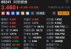 港股午评：恒指涨0.57%恒生科指涨0.79%！石油、煤炭股活跃，中石油涨超3%，腾讯涨2%，恒大汽车跌近20%