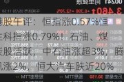 港股午评：恒指涨0.57%恒生科指涨0.79%！石油、煤炭股活跃，中石油涨超3%，腾讯涨2%，恒大汽车跌近20%