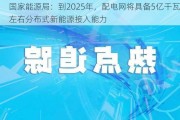 国家能源局：到2025年，配电网将具备5亿千瓦左右分布式新能源接入能力