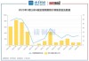 绿康生化(002868.SZ)：拟定增募资不超过8000万元