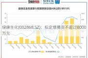 绿康生化(002868.SZ)：拟定增募资不超过8000万元