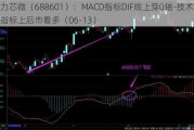 力芯微（688601）：MACD指标DIF线上穿0轴-技术指标上后市看多（06-13）