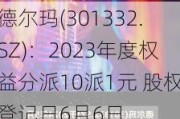 德尔玛(301332.SZ)：2023年度权益分派10派1元 股权登记日6月6日