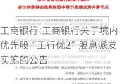 工商银行:工商银行关于境内优先股“工行优2”股息派发实施的公告