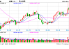 光大期货软商品类日报6.6