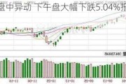 欢聚盘中异动 下午盘大幅下跌5.04%报35.80美元