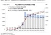 看好港股？二季度这类基金持仓占比升至2021年以来最高水平