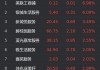 网易有道盘中异动 临近午盘股价大跌6.96%