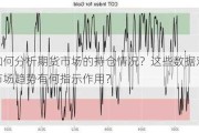 如何分析期货市场的持仓情况？这些数据对市场趋势有何指示作用？