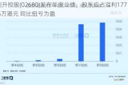 创升控股(02680)发布年度业绩，股东应占溢利177.5万港元 同比扭亏为盈