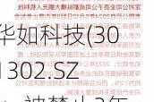 华如科技(301302.SZ)：被禁止3年内参加全军物资工程服务采购活动