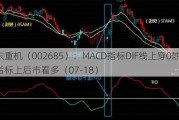 华东重机（002685）：MACD指标DIF线上穿0轴-技术指标上后市看多（07-18）