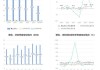 云赛智联：2024年半年度净利润约1.13亿元，同比增加21.78%