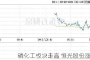 磷化工板块走高 恒光股份涨超15%