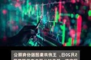 王府井：公司拟回购不超过1142.86万股公司股份