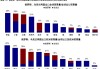 美国WTI原油周四收高2% 市场关注俄乌冲突发展