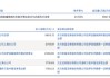 东方集团龙虎榜：营业部净买入27.39万元