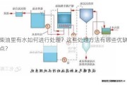 柴油里有水如何进行处理？这些处理方法有哪些优缺点？