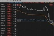 中信证券：首予中国通信服务“买入”评级 目标价4.4港元