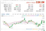 中概创新药企走高 再鼎医药涨超8%