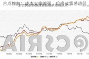 合成橡胶：成本支撑偏强，价格或震荡趋弱