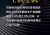 巴西：二季度 GDP 超预期增长 3.3%