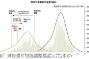 中金：港股通与恒指调整预览（2024-8）