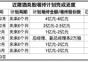 “白酒股下跌空间已不大！”公募人士不认同瑞银证券看空观点  多家酒企也回应了