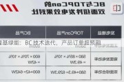 隆基绿能：BC 技术迭代，产品订单超预期