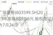 广信股份(603599.SH)2023年度每股派0.6元 股权登记日为7月24日