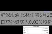 沪深股通|派林生物5月28日获外资买入0.03%股份