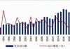 美国大豆：对未知地出口 26.4 万吨