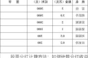 股票分红计算方法：如何计算分红收益