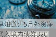 早知道：5月外资净买入境内债券320亿美元；美股集体收涨，纳指涨0.95%