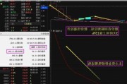 主力资金丨主力抢筹家用电器行业