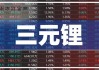 上半年净利润预计增长89.37%―117.22% 金鹰股份大涨5.06%