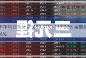 上半年净利润预计增长89.37%―117.22% 金鹰股份大涨5.06%