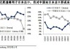 贬值对经济的影响有哪些方面？这些方面如何相互关联影响整体经济？