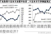 贬值对经济的影响有哪些方面？这些方面如何相互关联影响整体经济？