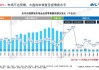 家用电器2024年中报业绩前瞻：Q2维持Q1趋势 业绩稳健增长