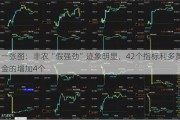 一张图：非农“***强劲”迹象明显，42个指标利多黄金的增加4个