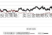 2024 下半年投资策略：卖出金融期权等，增配时间价值策略