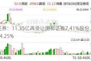 浙商证券：11.35亿再受让国都证券7.41%股份，持股将达34.25%