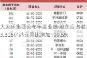 大家乐集团公布年度业绩 股东应占溢利为3.305亿港元同比增加199.5%