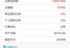 如何查询公积金账号密码以确保账户安全？在查询公积金时应该注意哪些账号和密码安全问题？